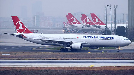 Turkish Airlines fleet - Wikipedia